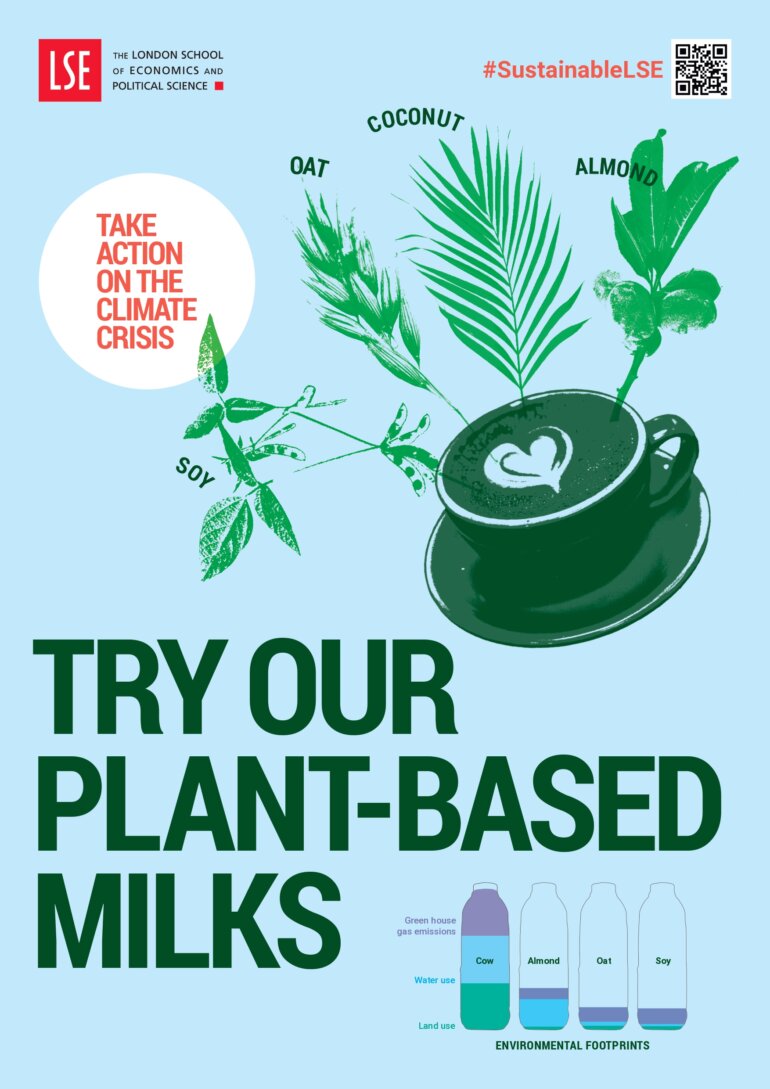 LSE Plant based milk poster1 vegan