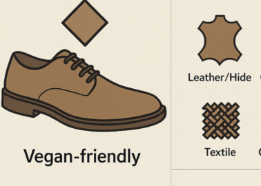 Vegan Shoe Shopping 101: What Those Tiny Symbols Really Mean